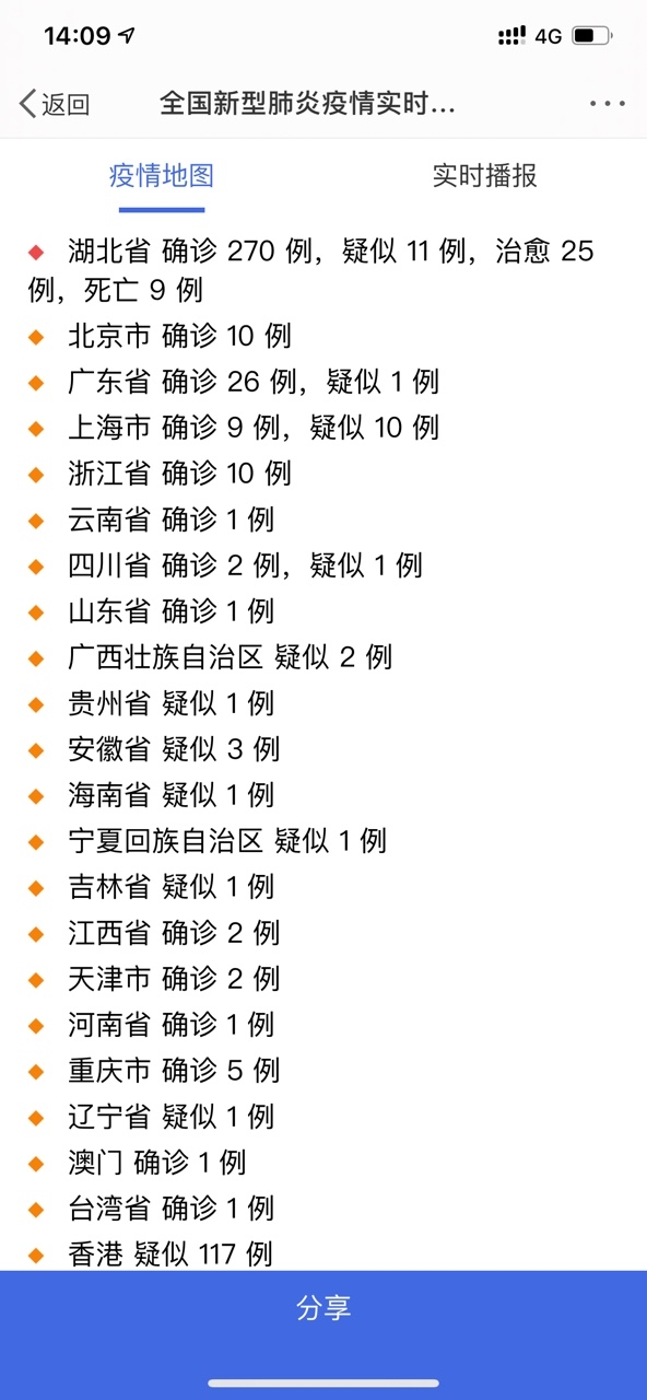 丁香园新型肺炎疫情实时地图截图