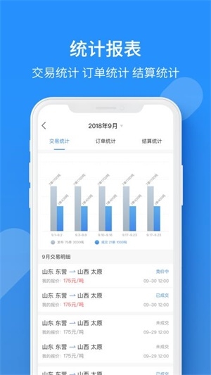 危品汇截图