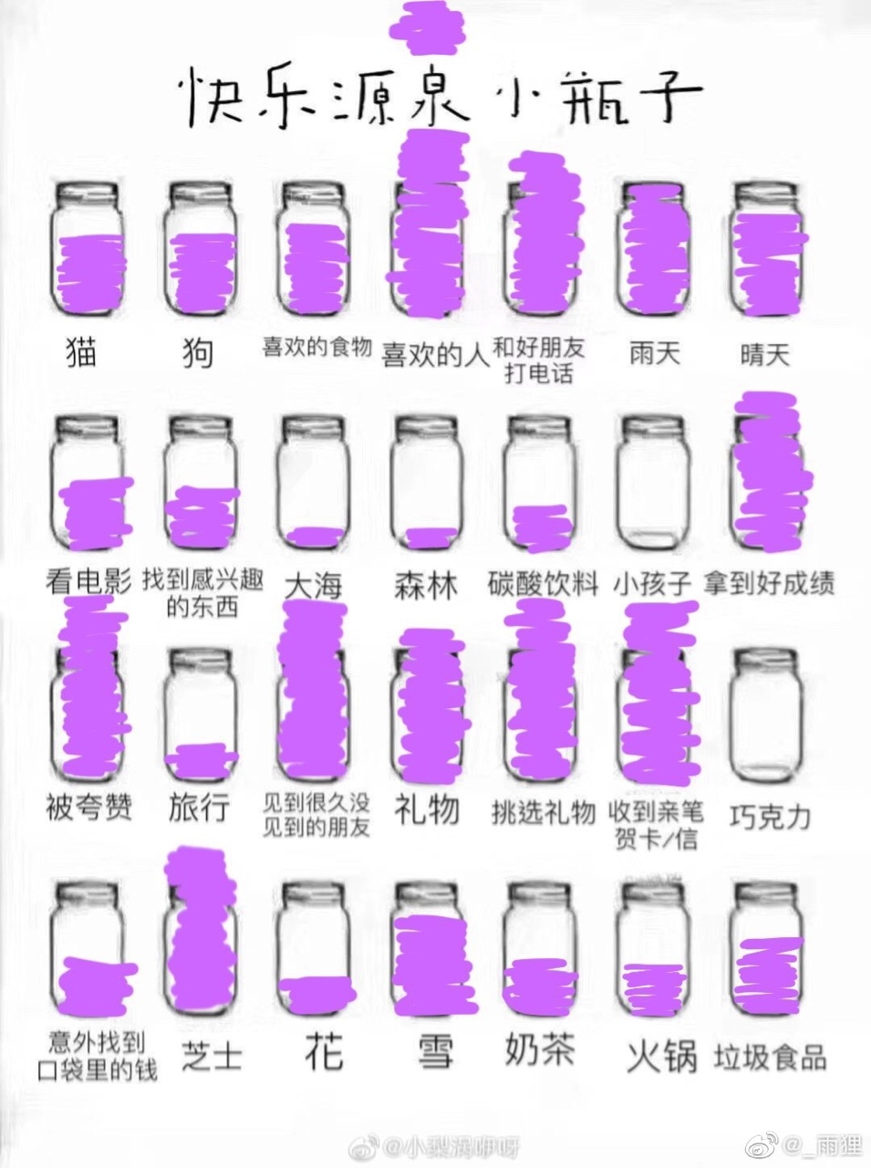 抖音我的人格小瓶子游戏截图