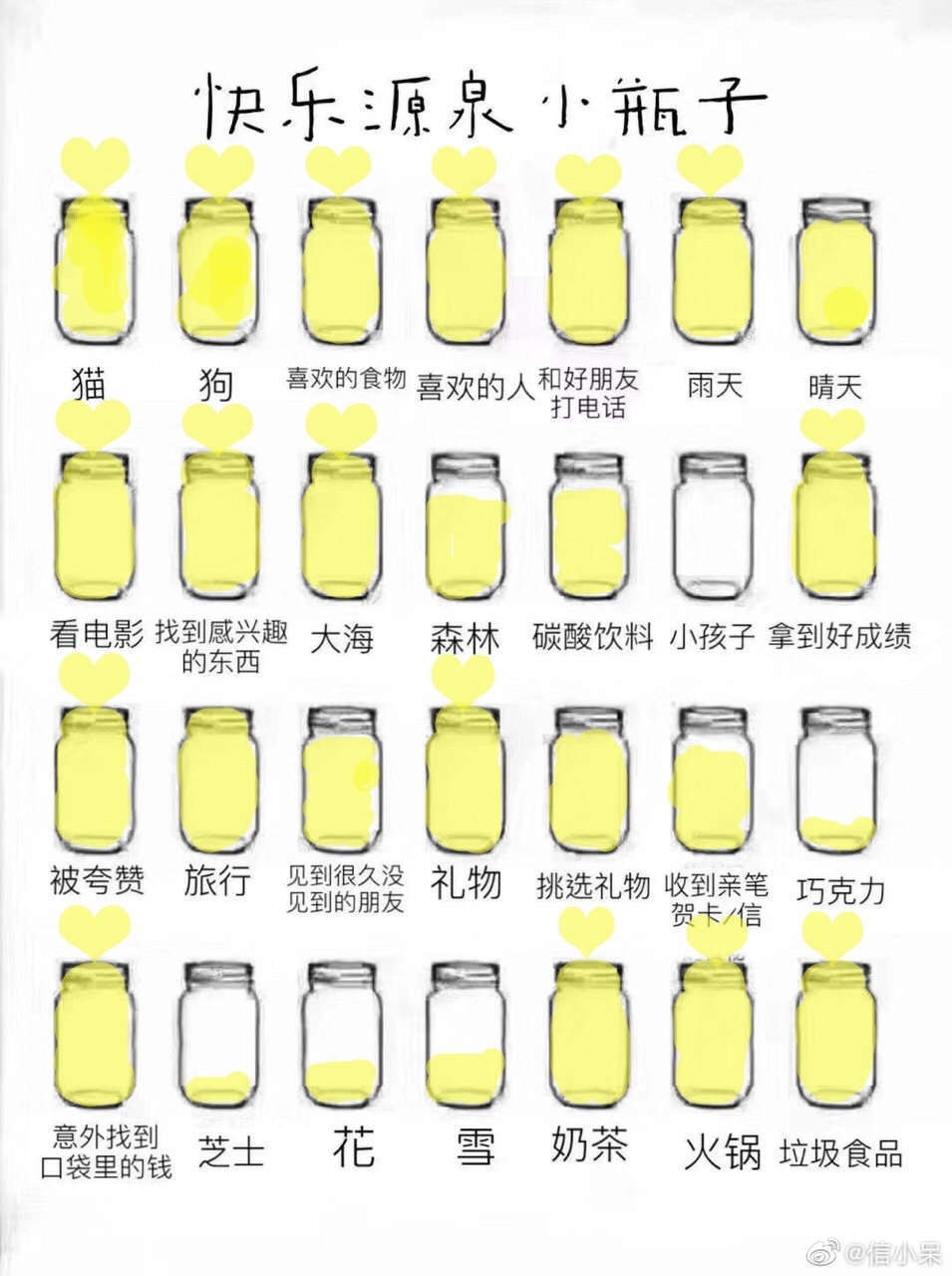 抖音我的人格小瓶子游戏截图