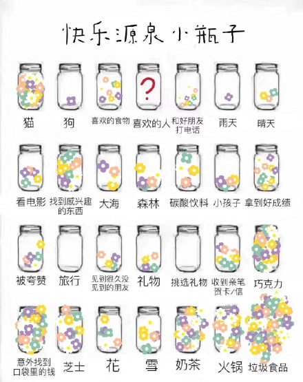 抖音我的人格小瓶子游戏截图