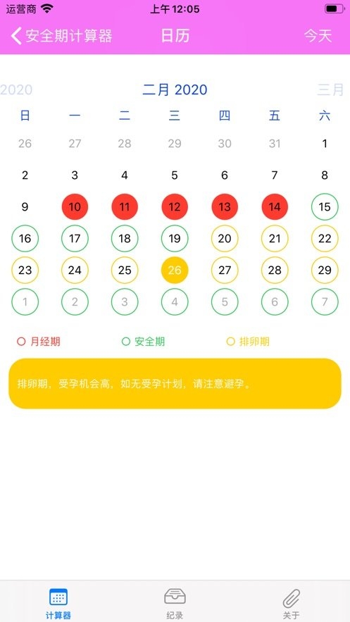 安全期排卵期计算器截图