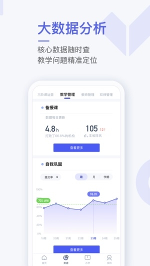 爱学习校长端截图