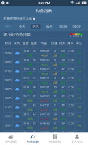 钓鱼天气预报截图