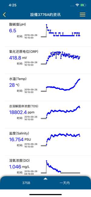 智能鱼塘截图