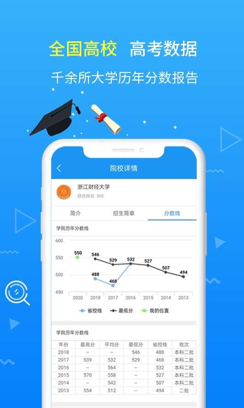 高考志愿手册2020截图