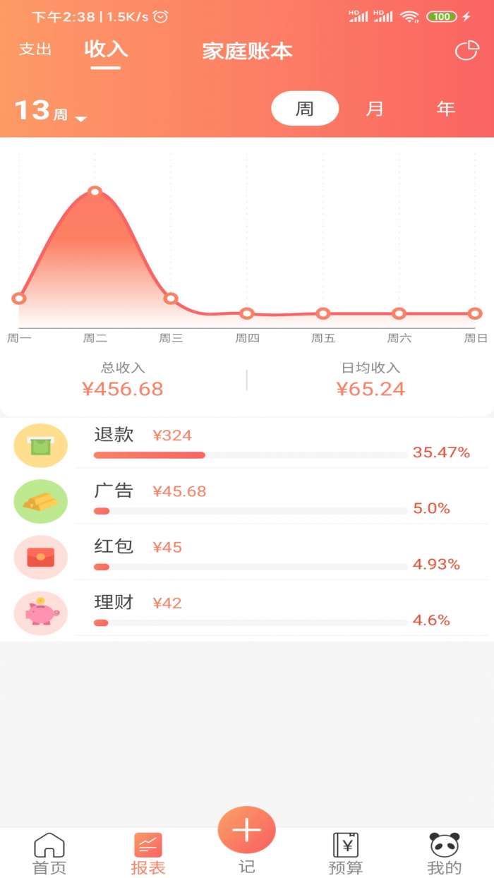 熊猫记账app截图