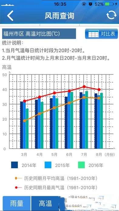 知天气截图