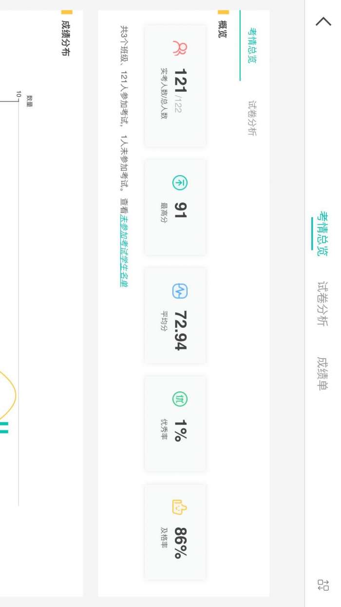 FiF智能阅卷app截图