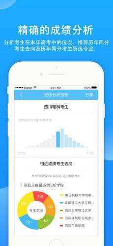 精准志愿截图
