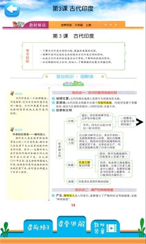 九年级上册历史解读截图