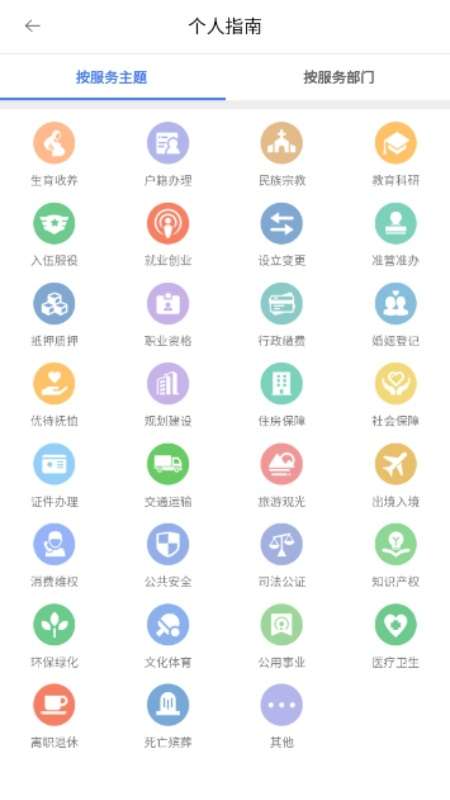 乌鲁木齐政务服务app截图