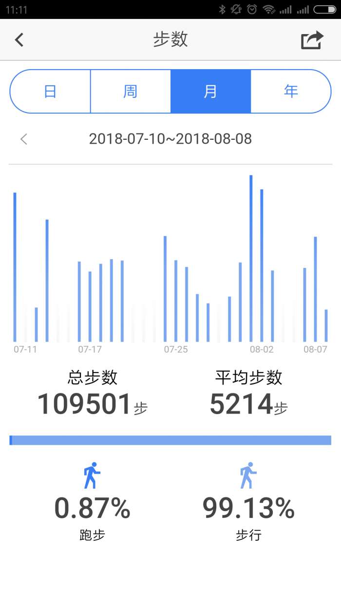 手环钥匙app截图