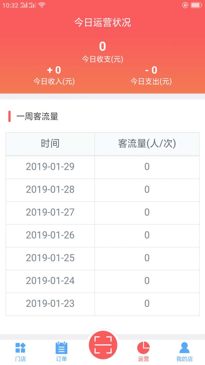 中盟车汇商家版app截图