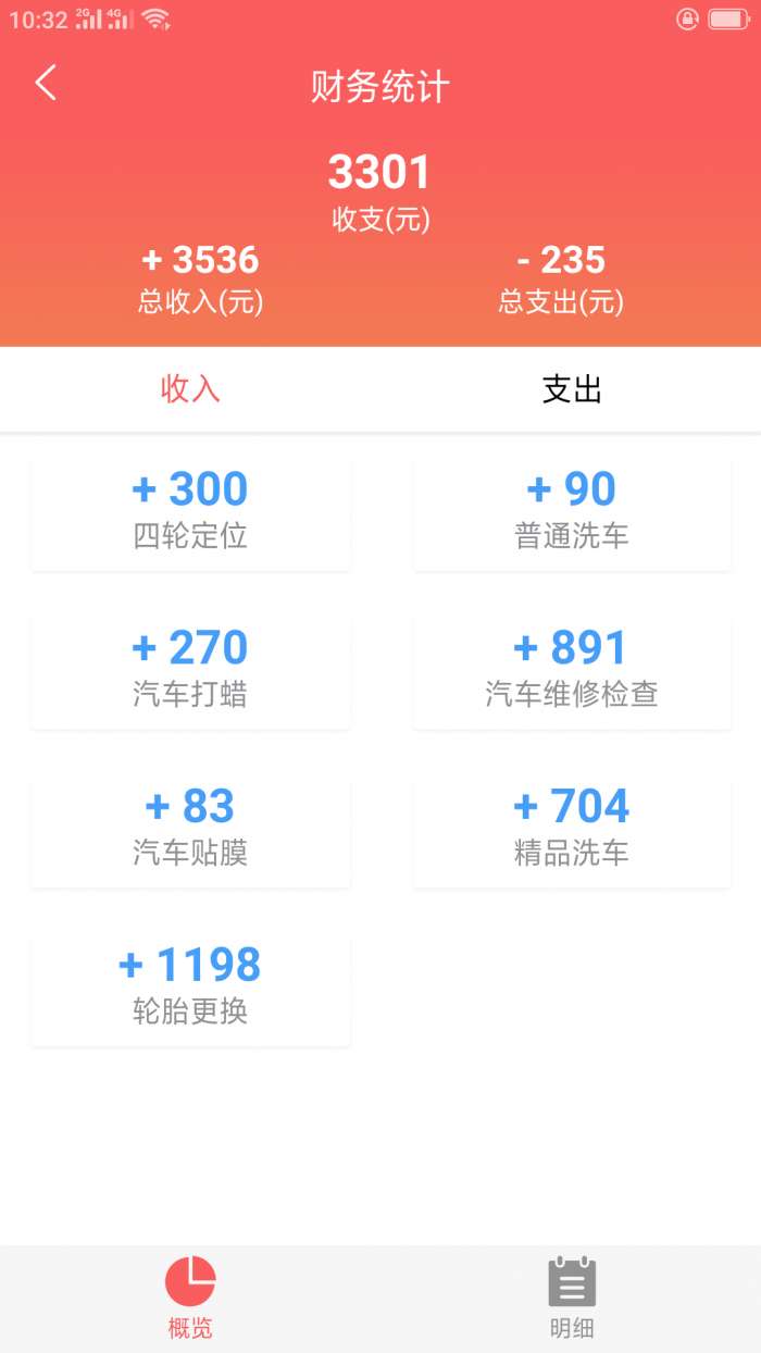 中盟车汇商家版app截图