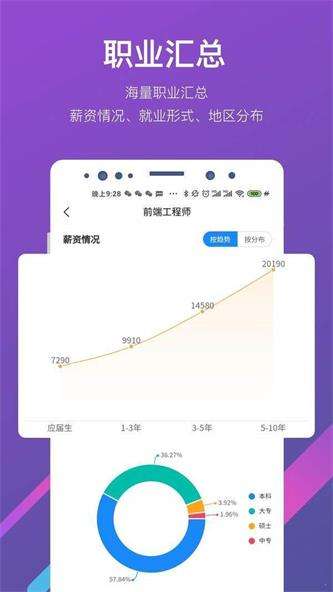 高考志愿辅导系统截图