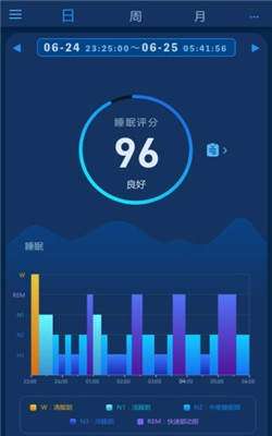 爱思睡眠截图