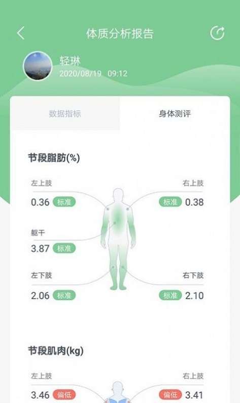 轻琳健康截图