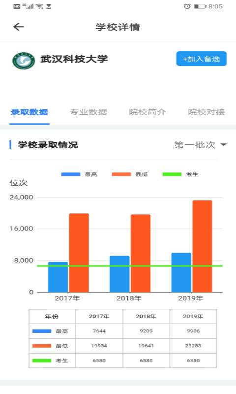 清晰志愿填报指南截图