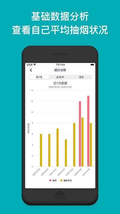 今日抽烟app截图