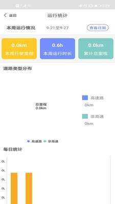 开真好截图