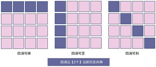 召唤与合成游戏截图
