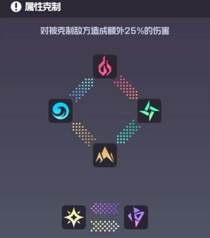 代号跃迁旅人官网版截图