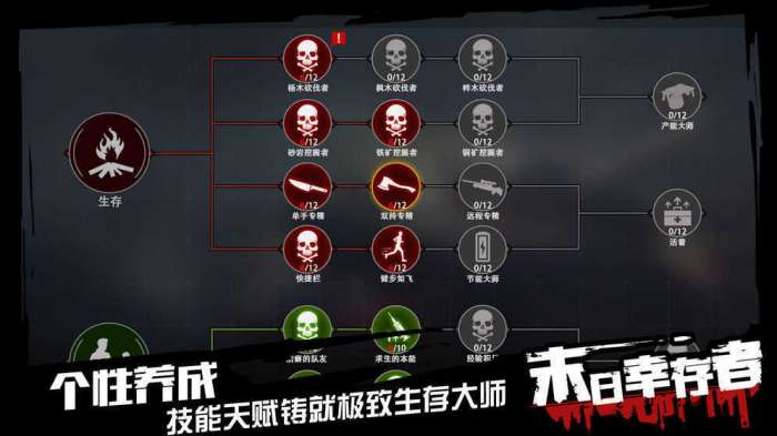 末日幸存者无敌版截图