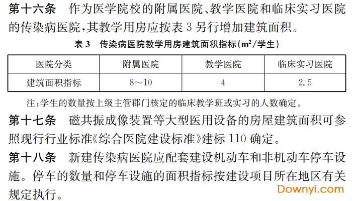 建标173-2016传染病医院建设标准截图