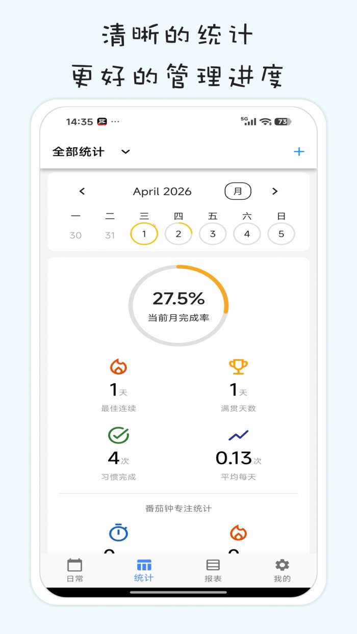 习惯清单软件截图