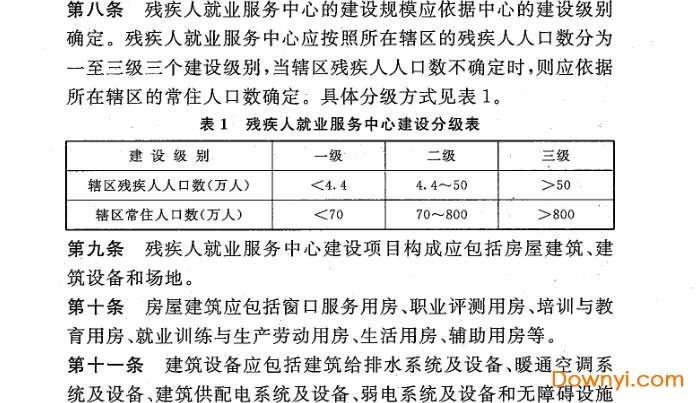 建标178-2016残疾人就业服务中心建设标准截图