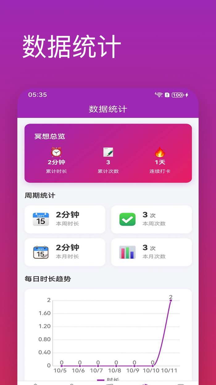 冥想记截图