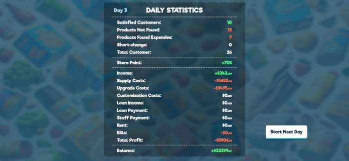 Supermarket Simulator 无广告截图