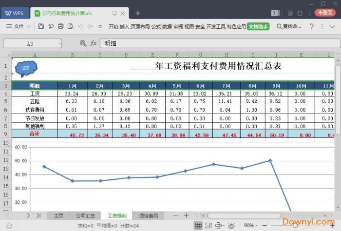 公司行政费用统计表模板截图