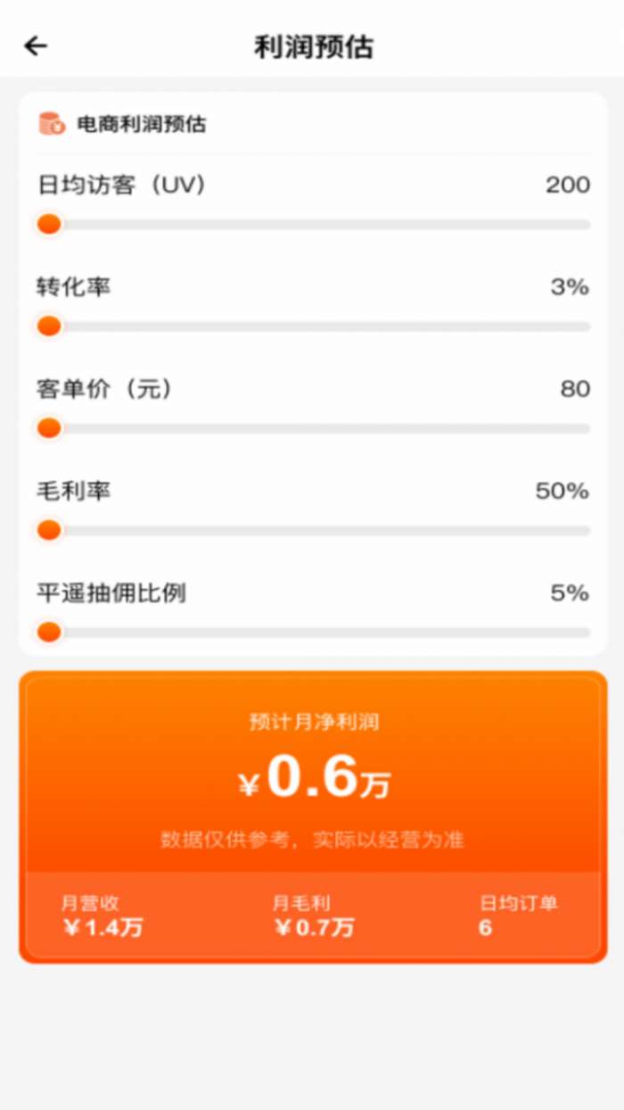 义乌小商品批发团购截图