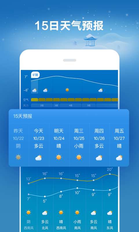 好运天气截图