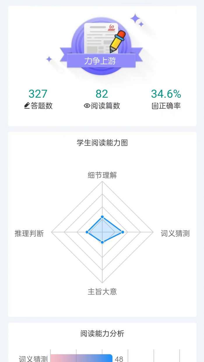英语时文阅读 电子版截图