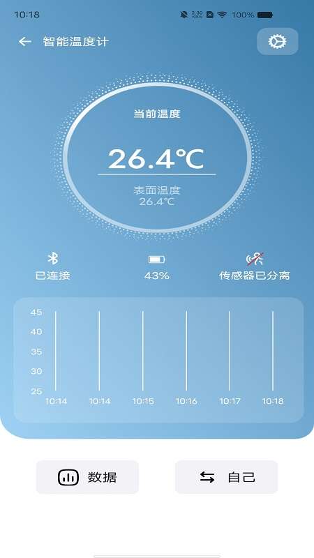 Softiny Family截图