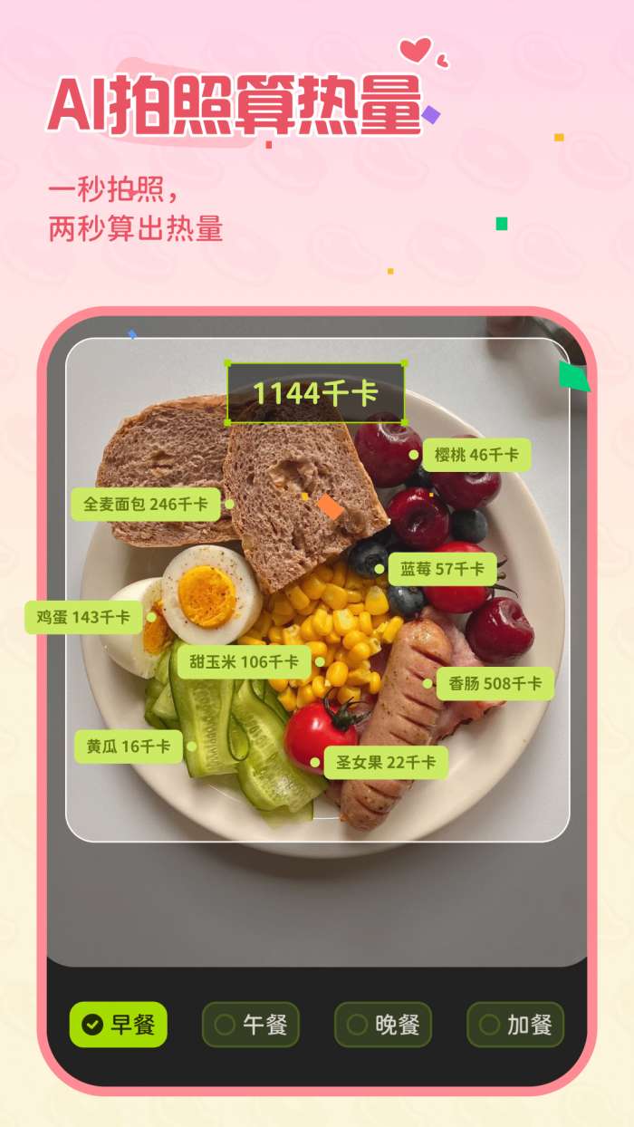 Bodii截图