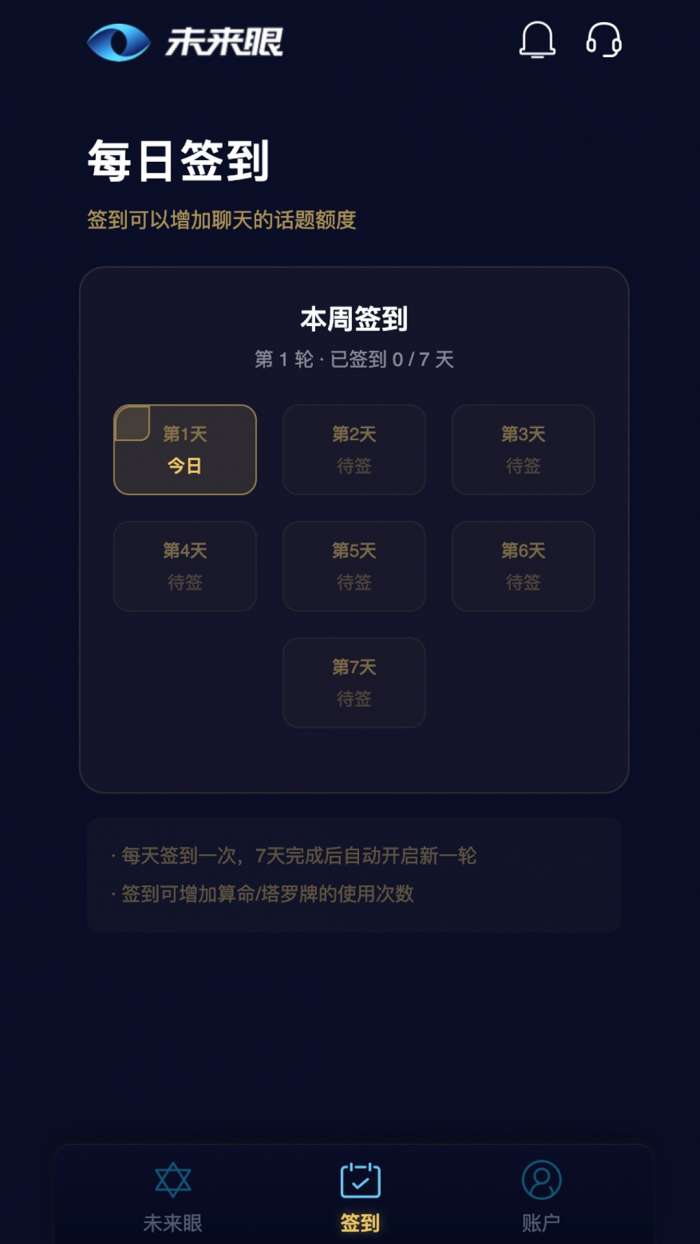 未来眼截图