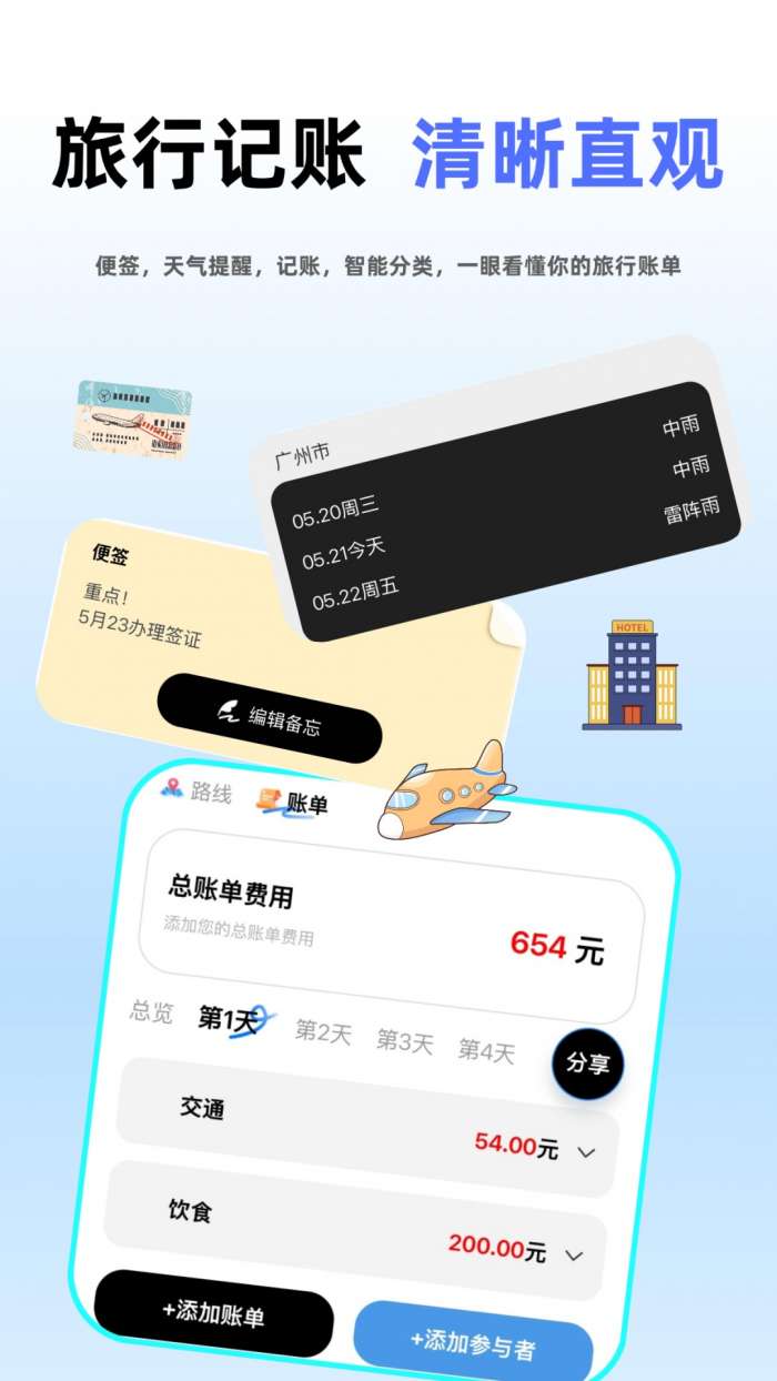 朵儿旅迹 免费版截图