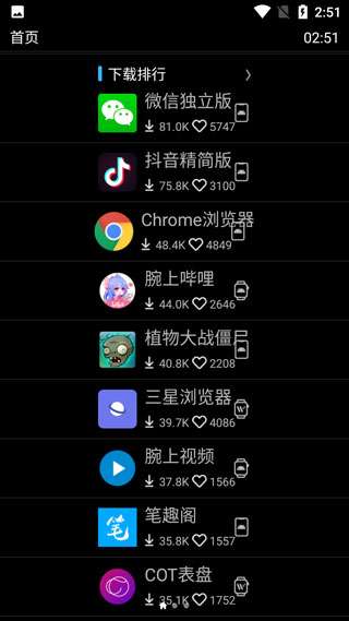 唯趣应用商店 2025最新版本截图