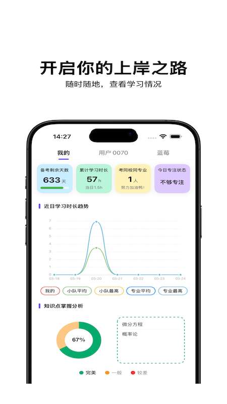 督上岸截图