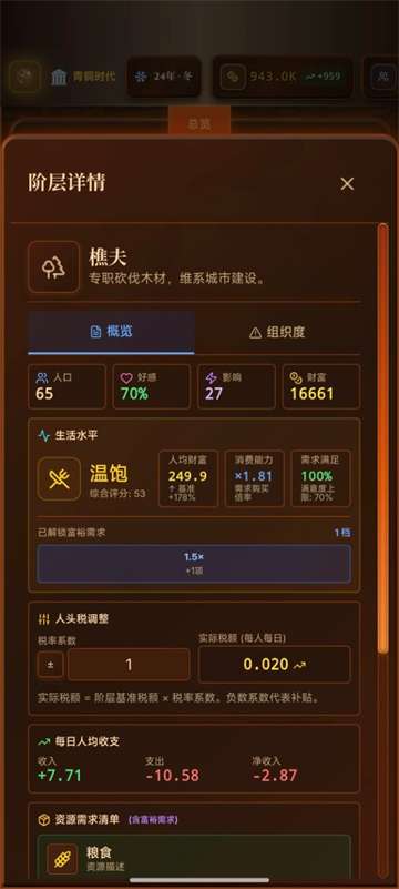 哈耶克的文明：市场经济 手机版截图