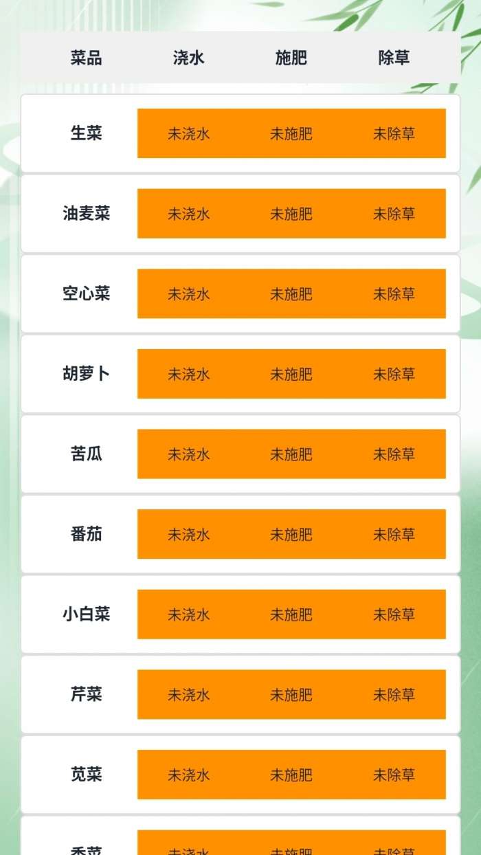 全民小农院截图