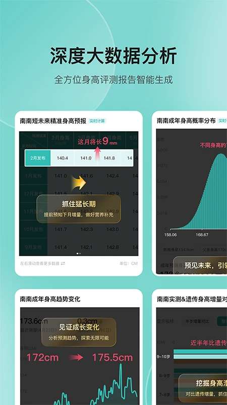 高小鹿身高簿截图