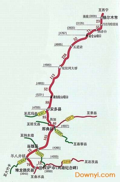 青藏线海拔里程图截图