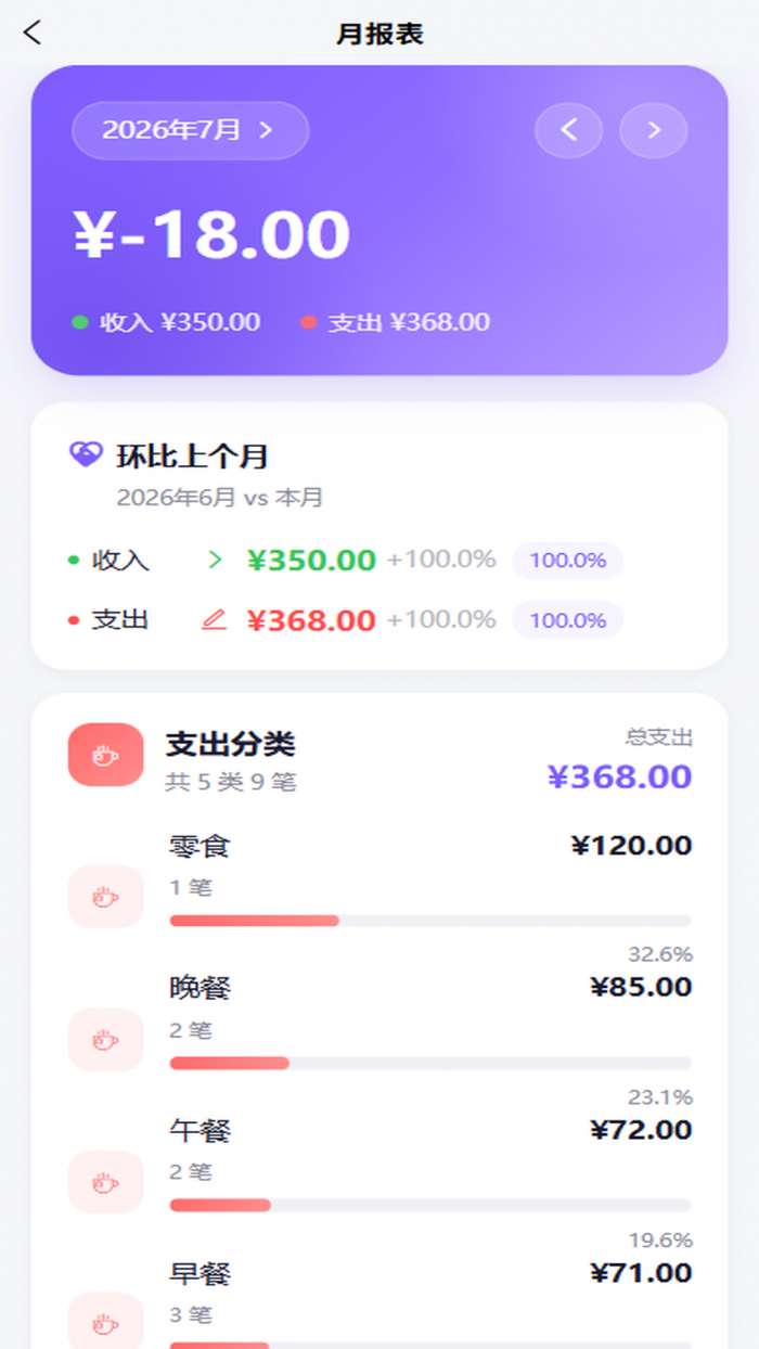 易记账截图