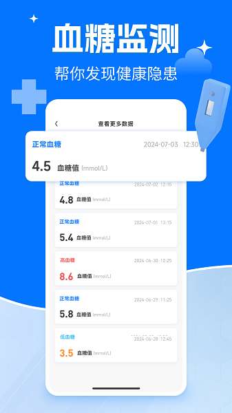体检报告分析截图