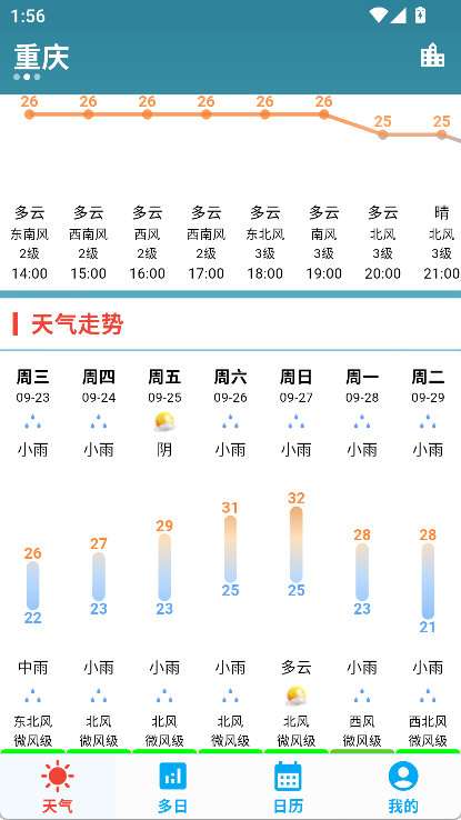 真好天气 手机版截图